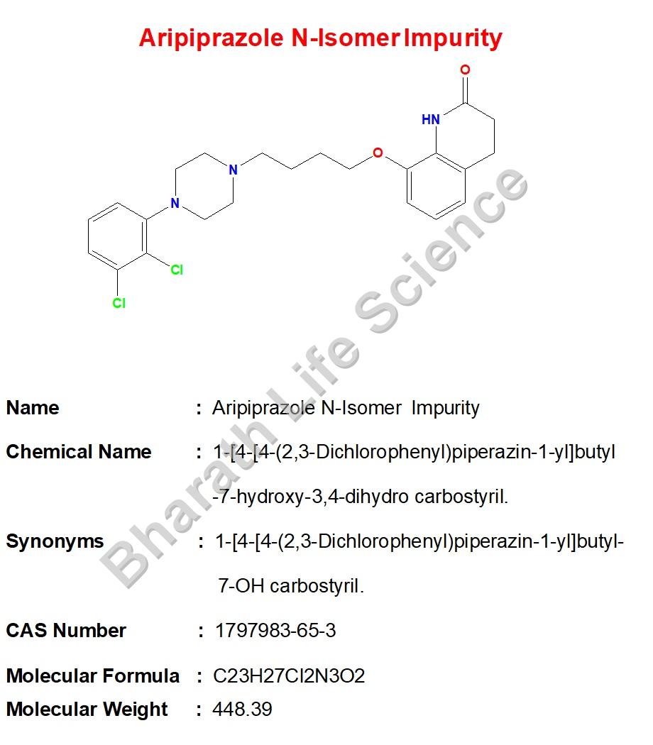 Aripiprazole N-Isomer Impurity